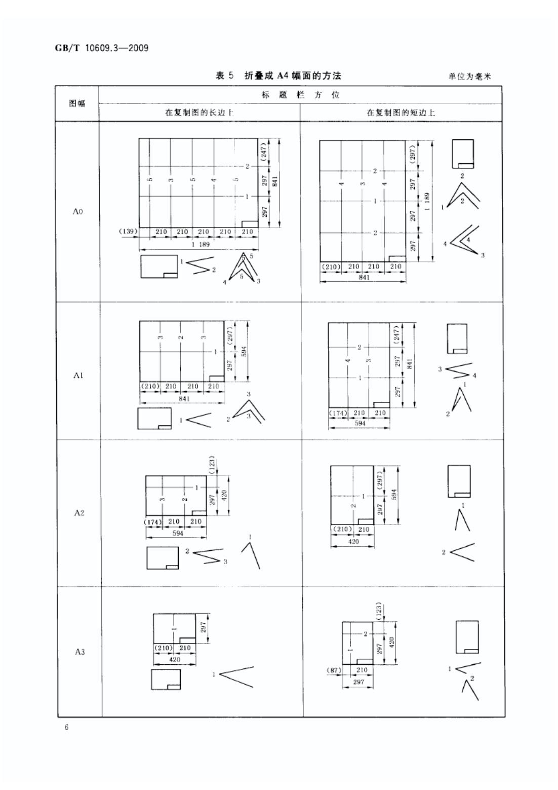 图纸折叠方法_07