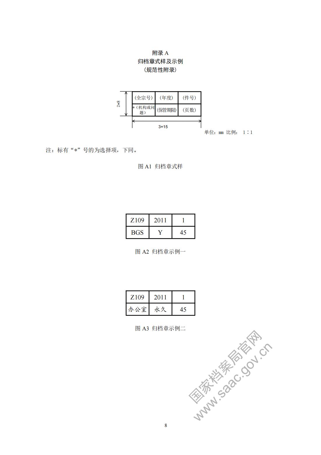 归档文件整理规则_07