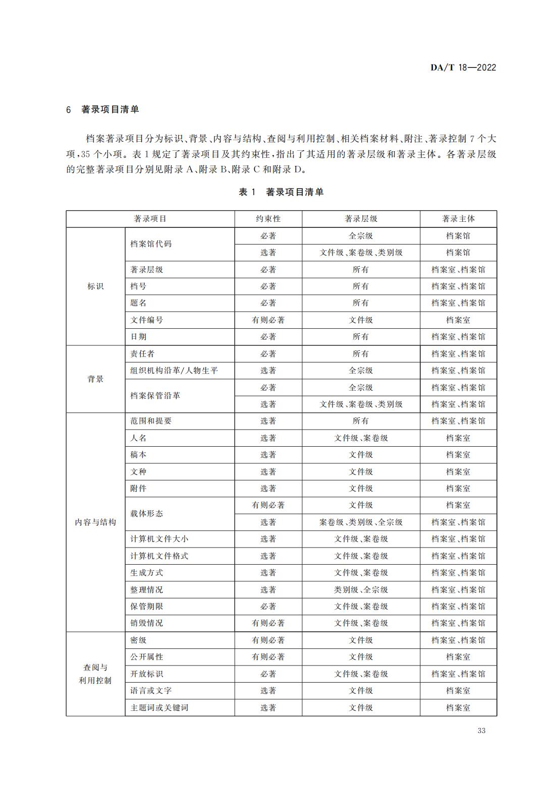 档案著录规则_04