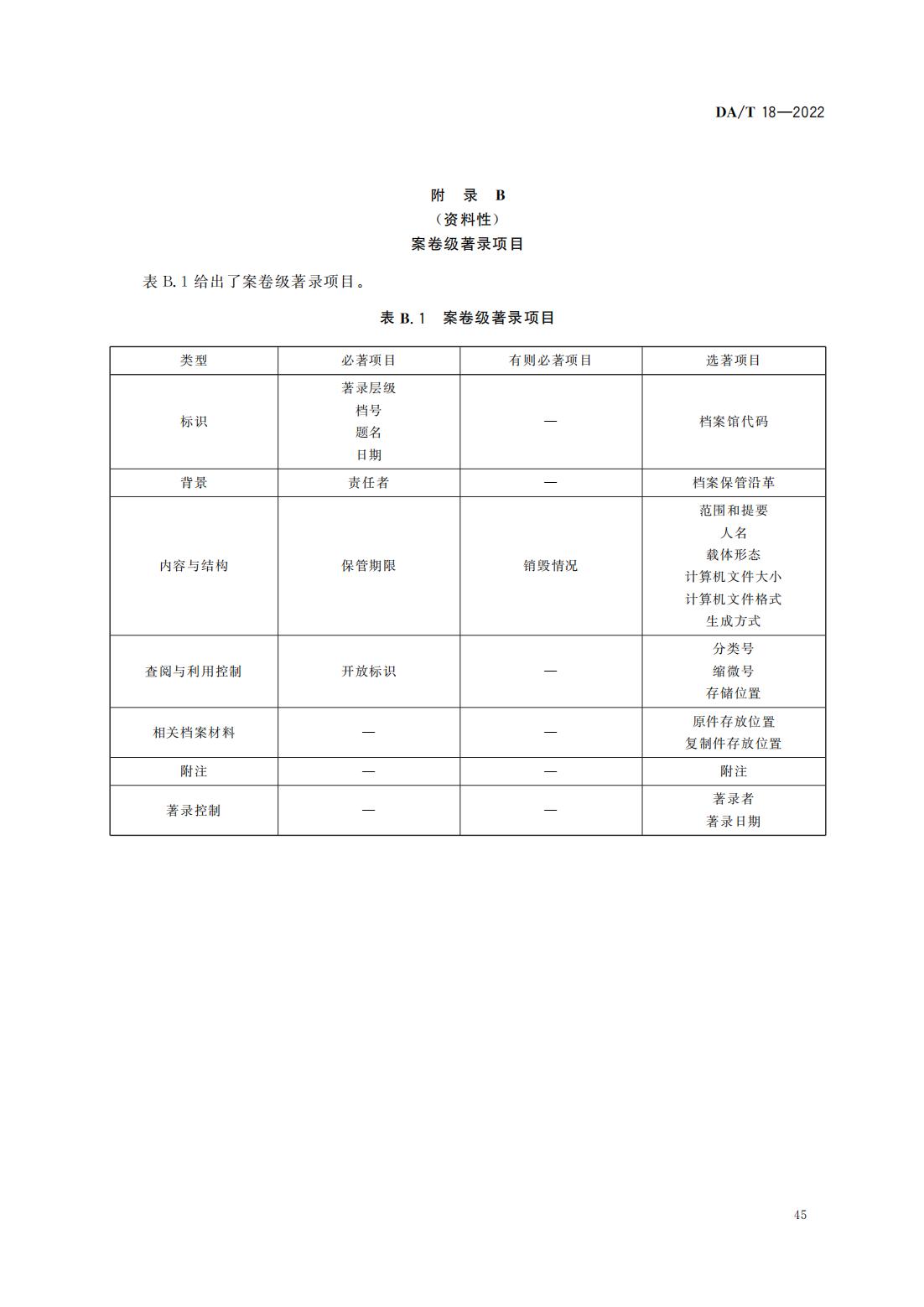 档案著录规则_16