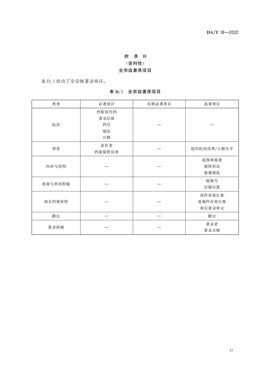 档案著录规则_18