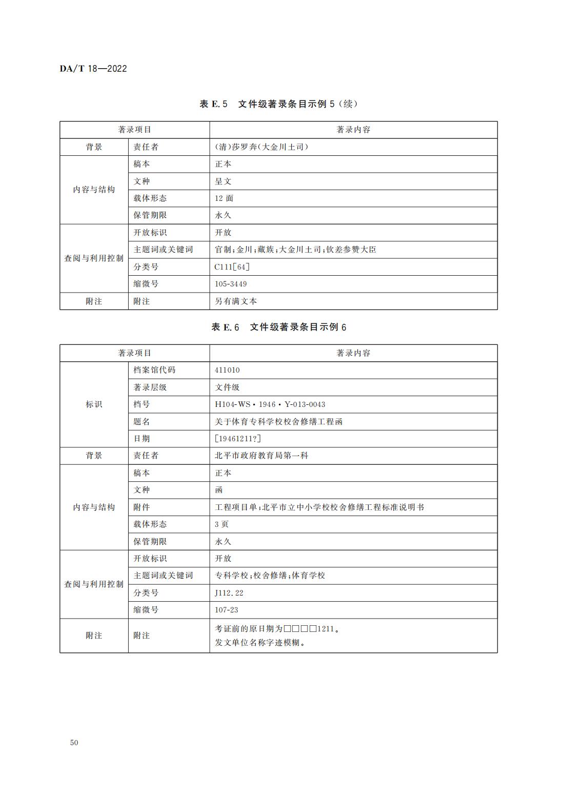 档案著录规则_21