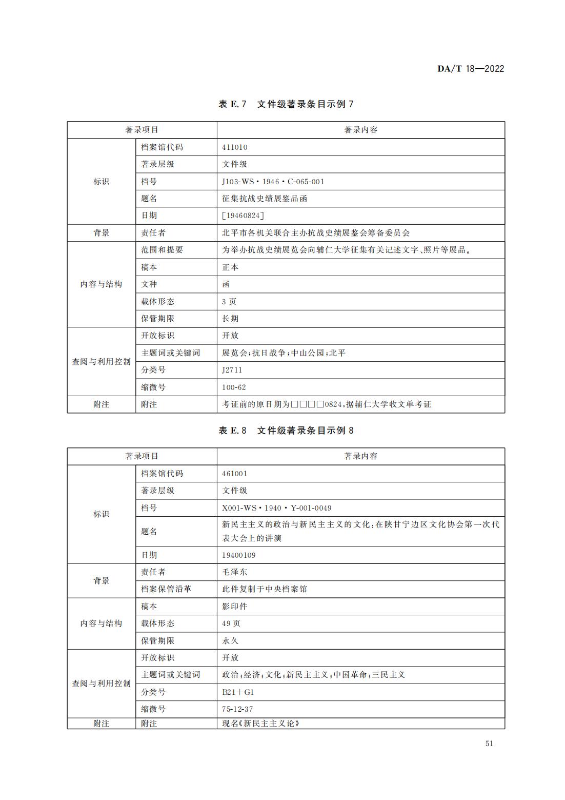 档案著录规则_22