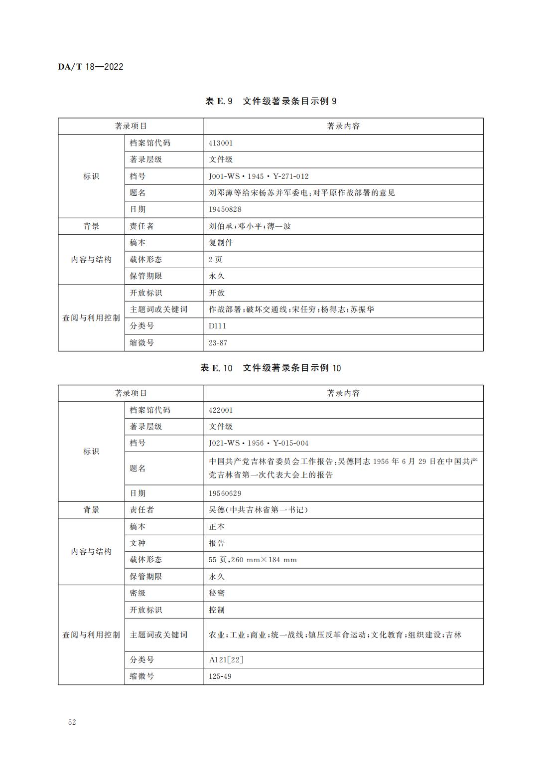 档案著录规则_23