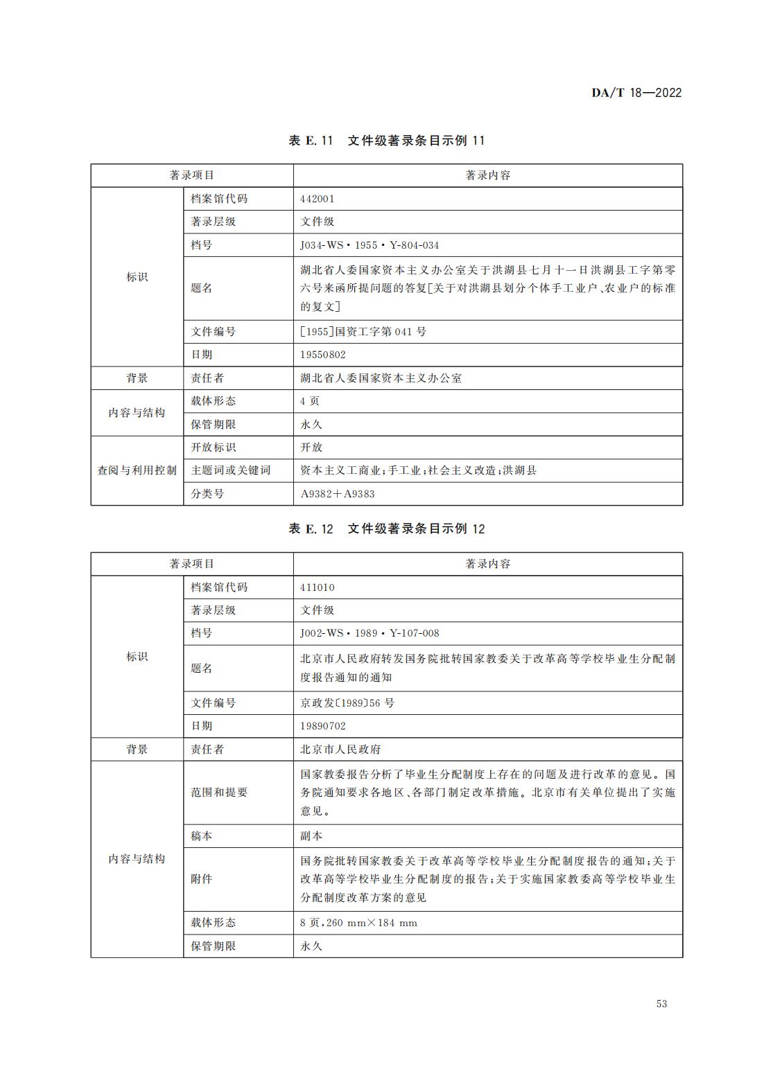 档案著录规则_24