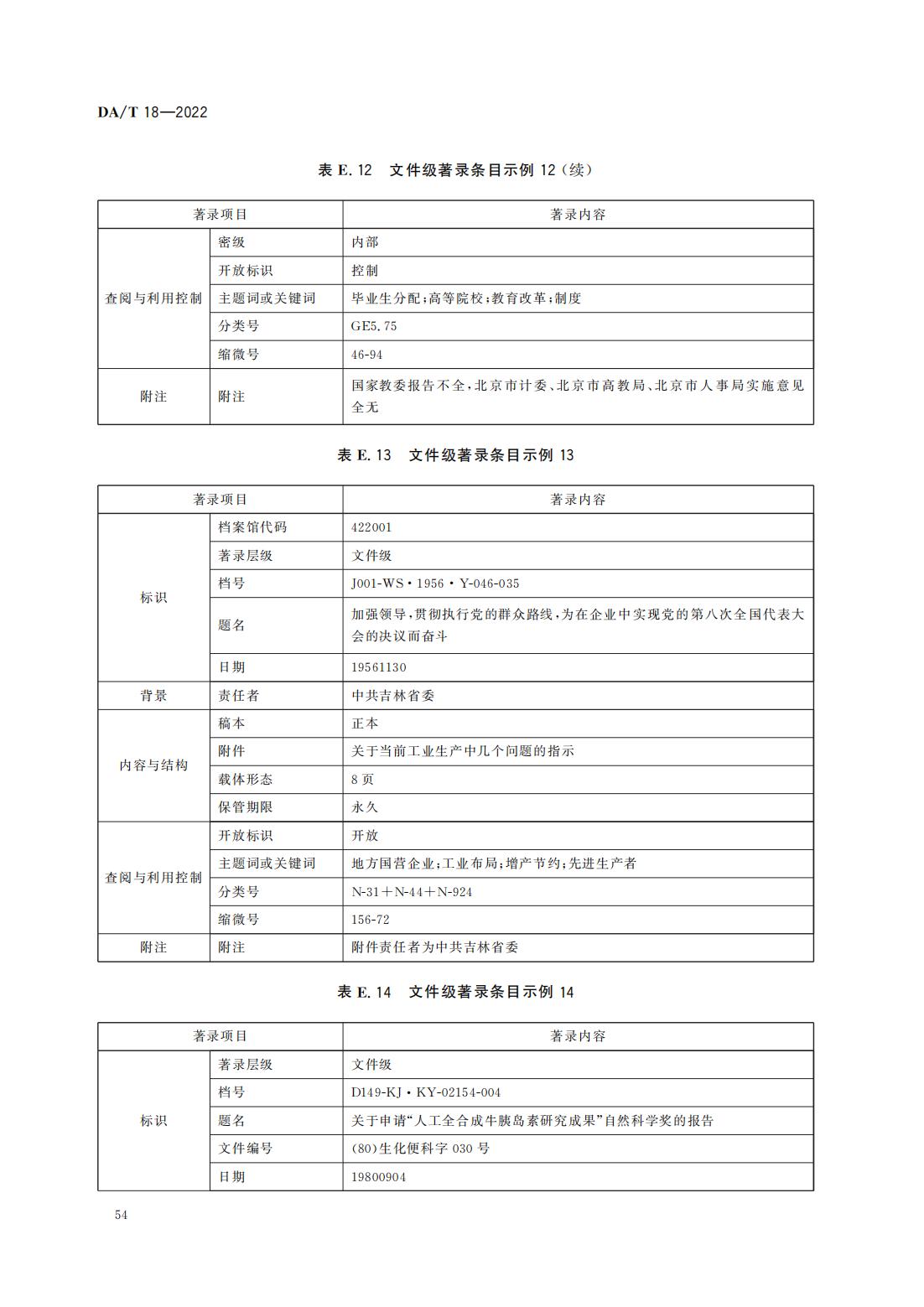 档案著录规则_25