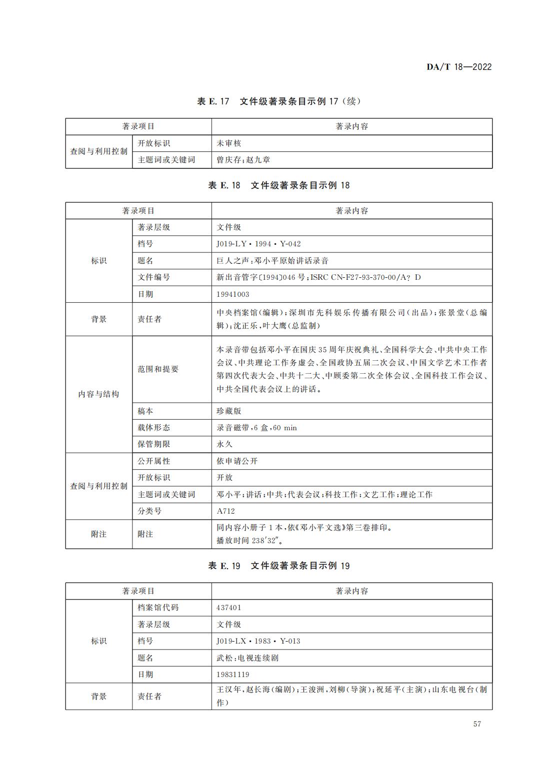 档案著录规则_28