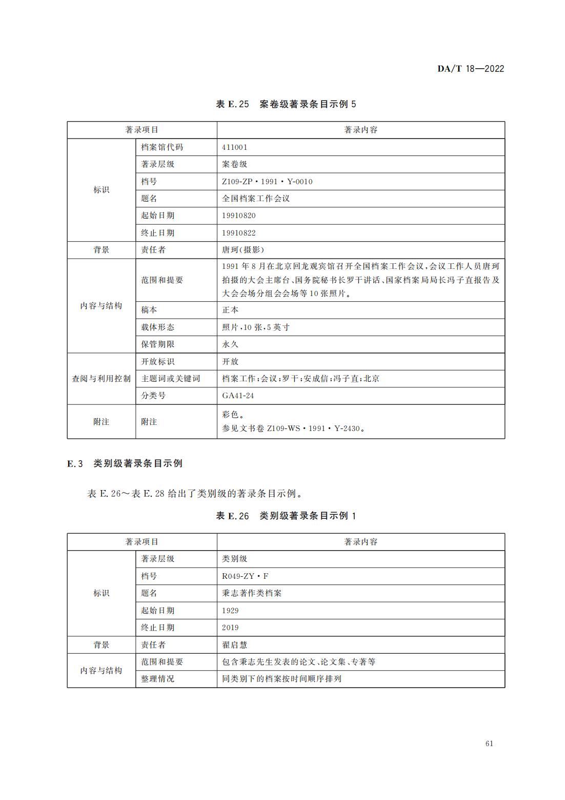 档案著录规则_32