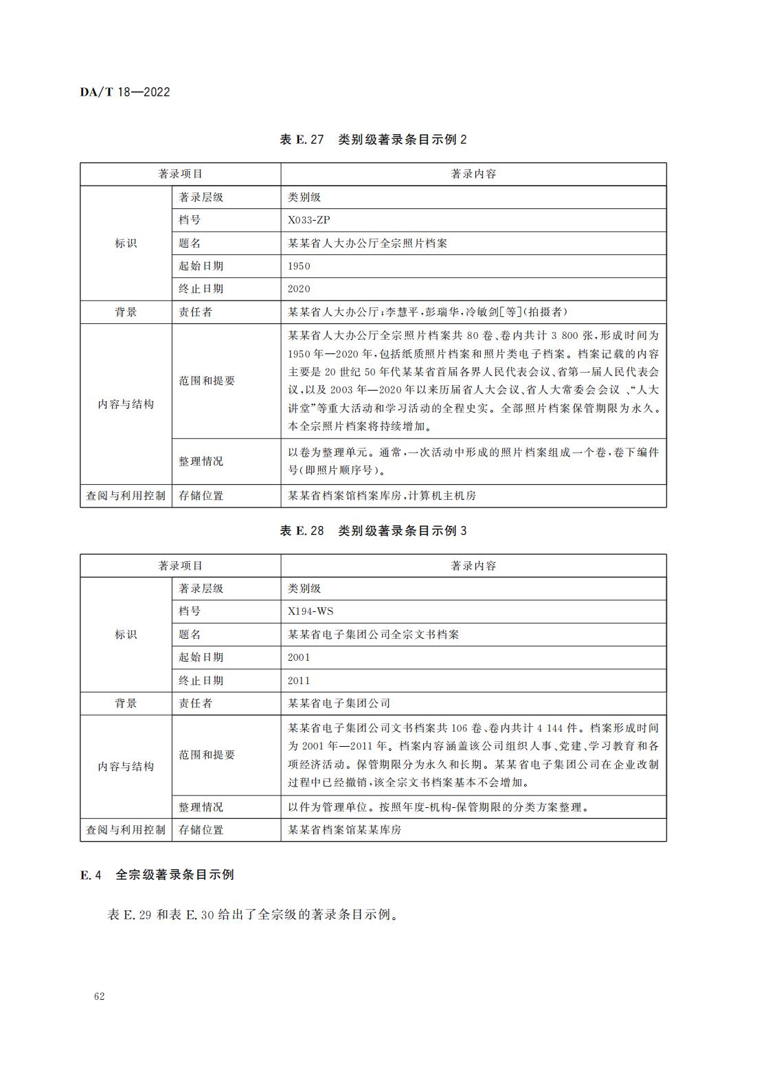 档案著录规则_33